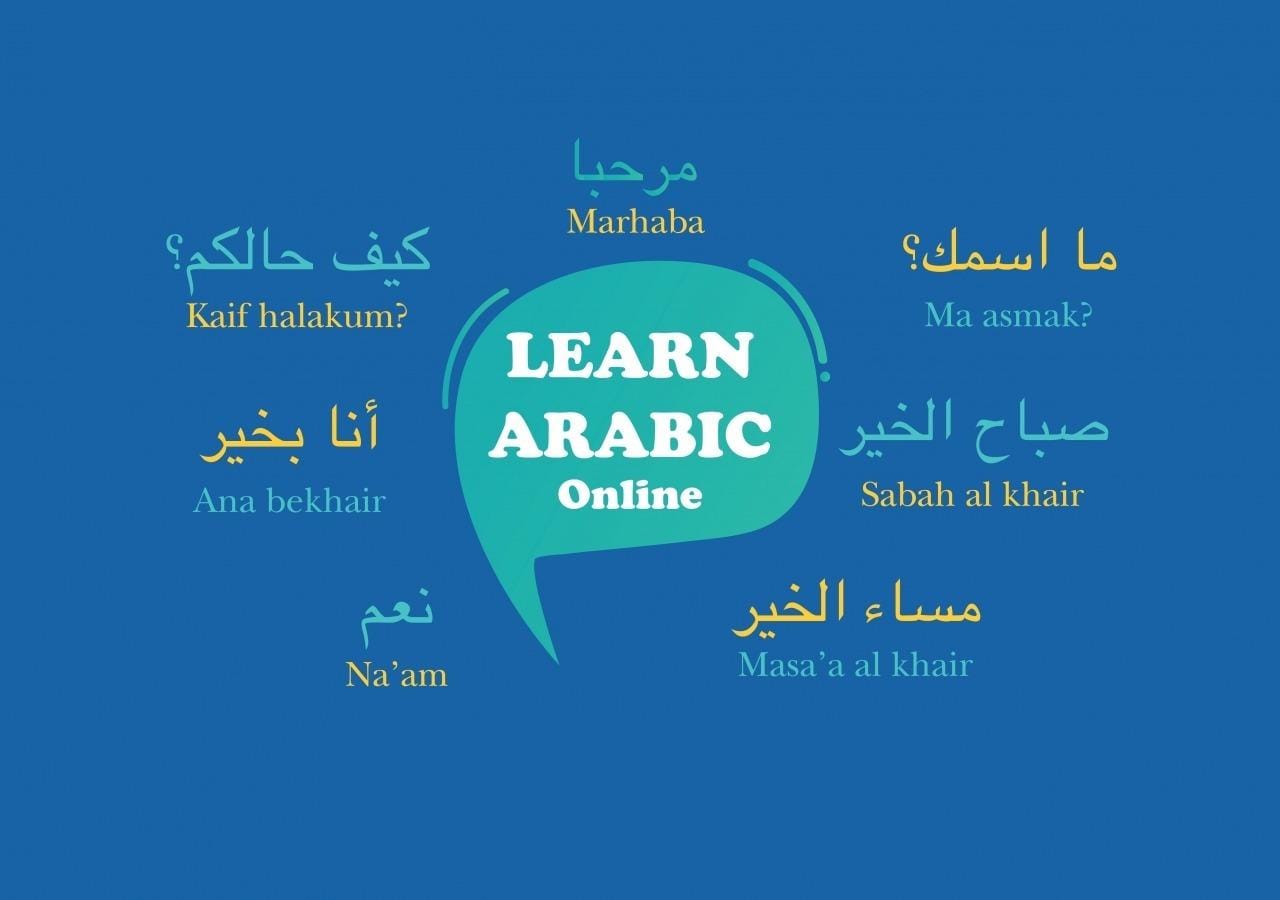 Illustration of Arabic words and calligraphy for language learning